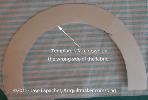 Place template face down on fabric